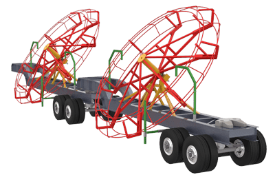 Specialized platforms